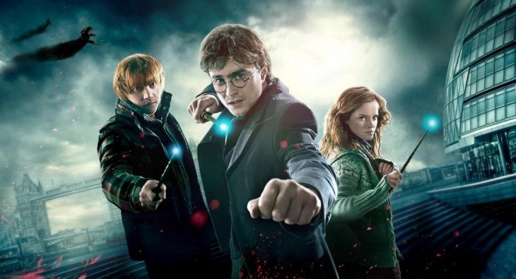 Гарри Поттер и Дары смерти: Часть I