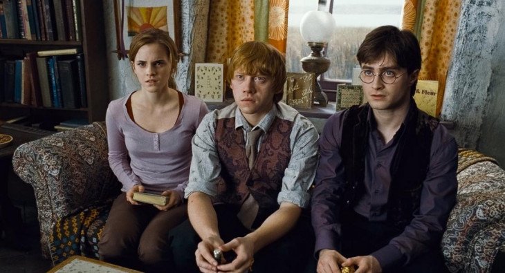 Гарри Поттер и Дары смерти: Часть I