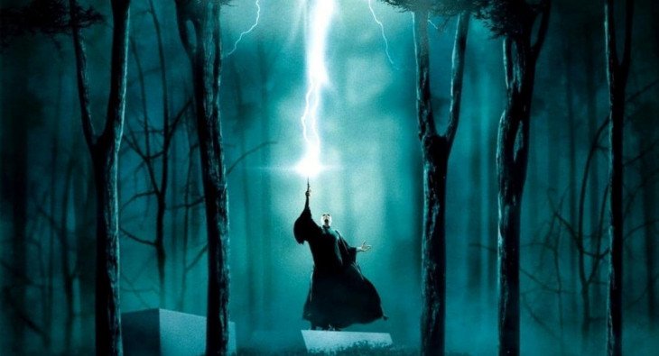 Гарри Поттер и Дары смерти: Часть I