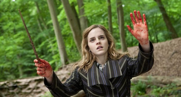 Гарри Поттер и Дары смерти: Часть I