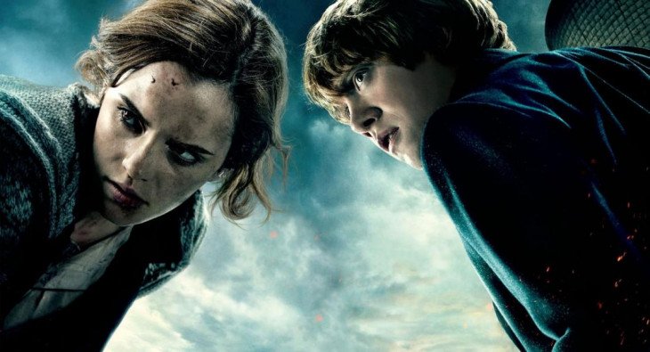 Гарри Поттер и Дары смерти: Часть I