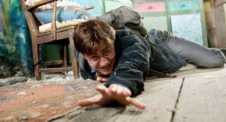 Гарри Поттер и Дары смерти: Часть I