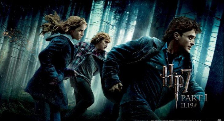 Гарри Поттер и Дары смерти: Часть I