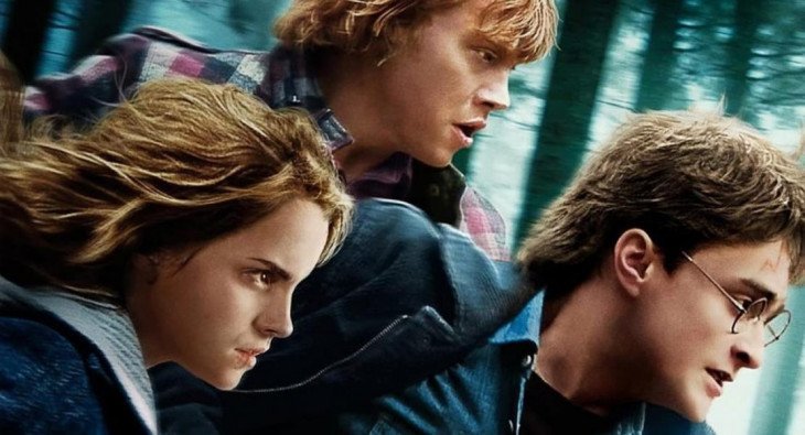 Гарри Поттер и Дары смерти: Часть I