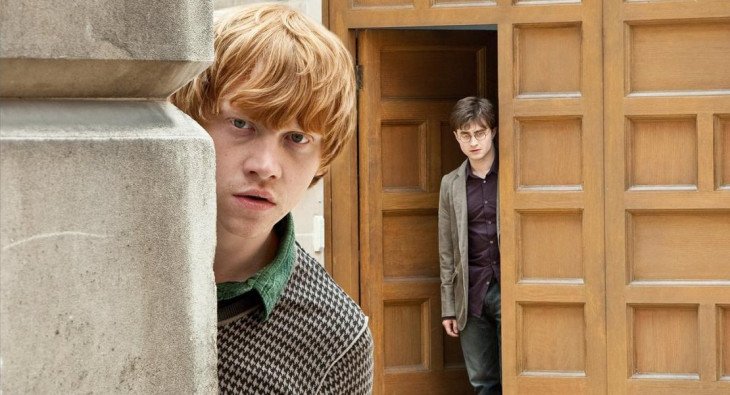 Гарри Поттер и Дары смерти: Часть I