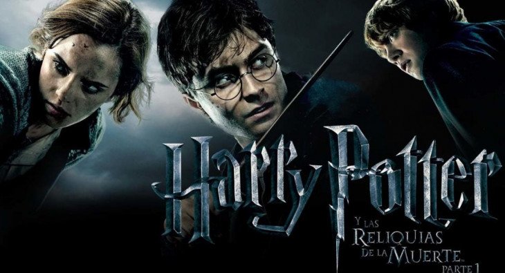Гарри Поттер и Дары смерти: Часть I
