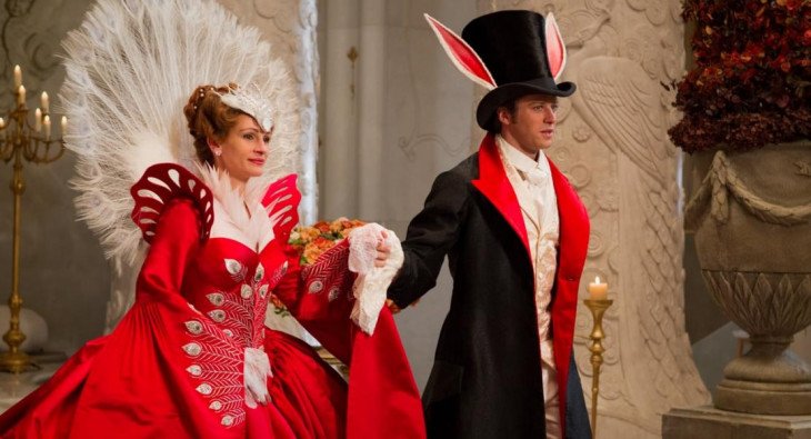 Белоснежка: Месть гномов