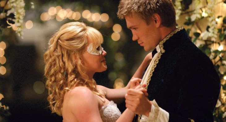 20 фактов о фильме История Золушки