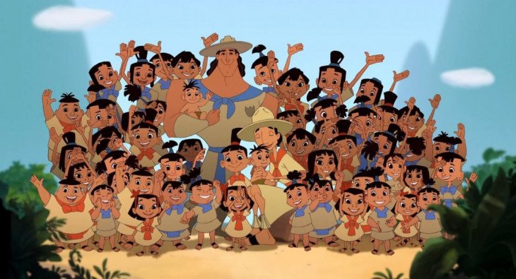 Похождения императора 2: Приключения Кронка