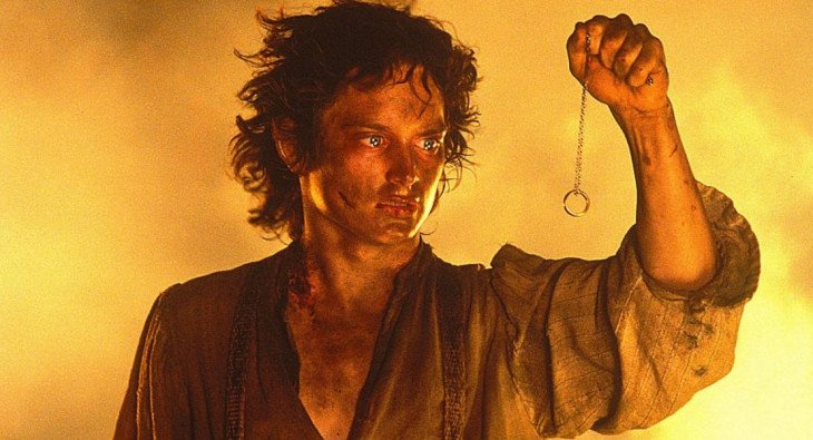 Властелин колец: Возвращение Короля