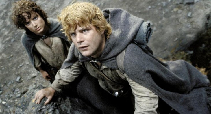 Властелин колец: Возвращение Короля