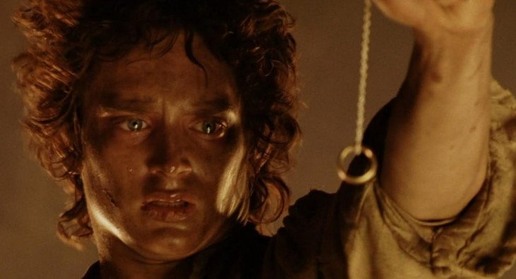 Властелин колец: Возвращение Короля