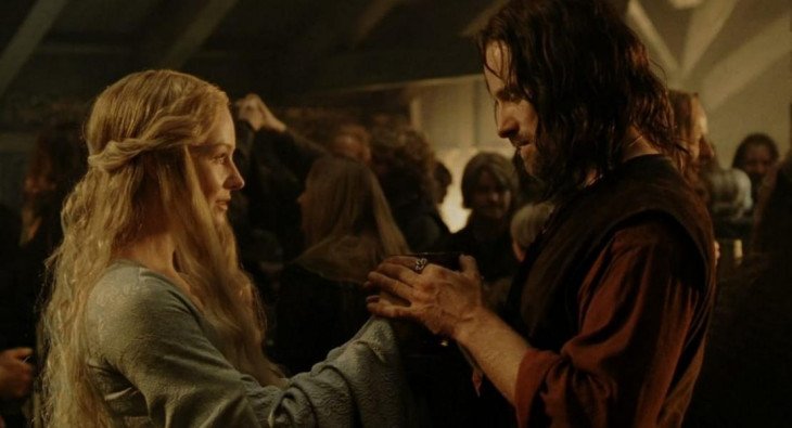 Властелин колец: Возвращение Короля