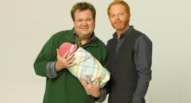 Американская семейка