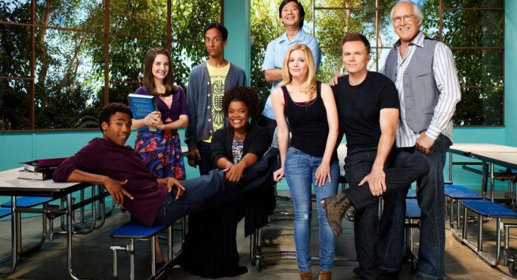 Сообщество