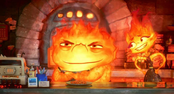 Элементарно