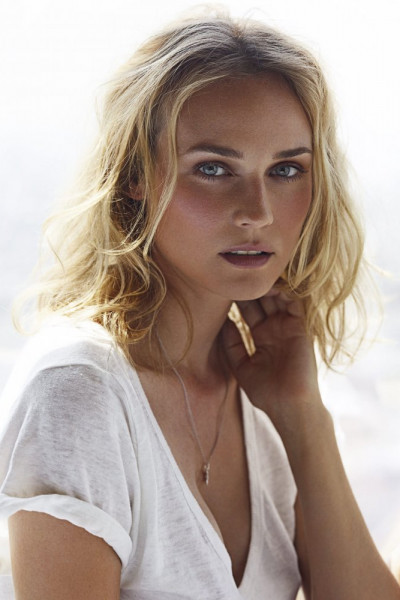 Дайан Крюгер